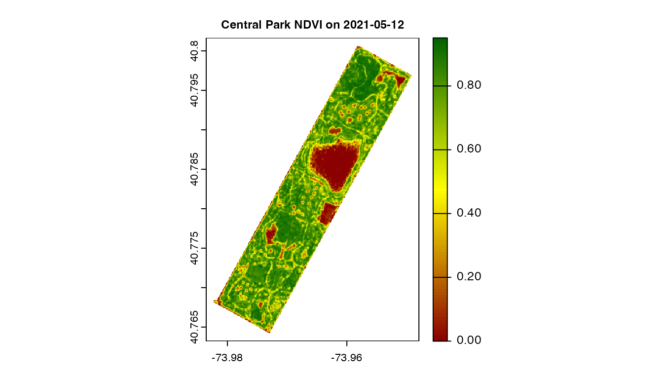 Central Park NDVI raster